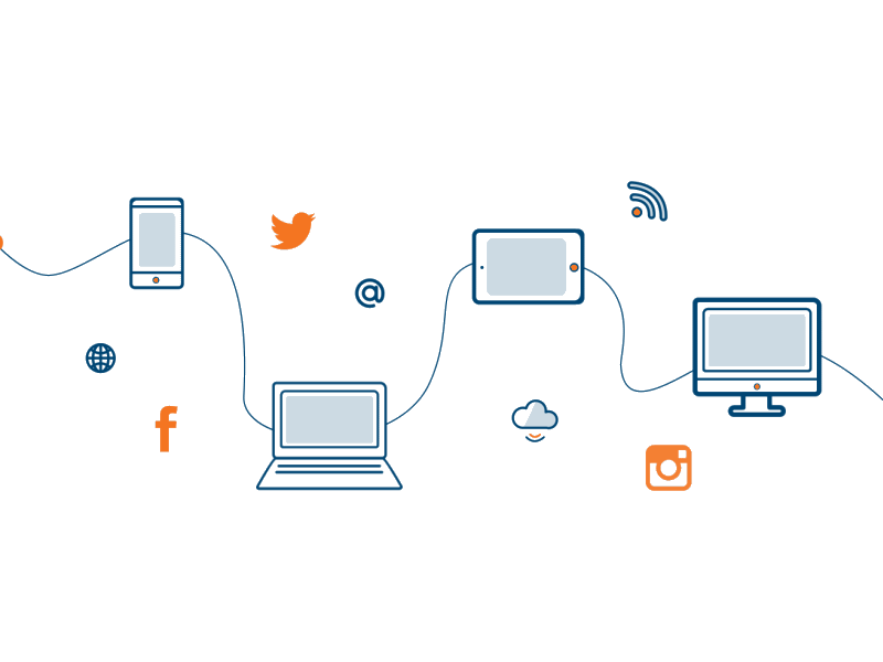 Real Device First Execution